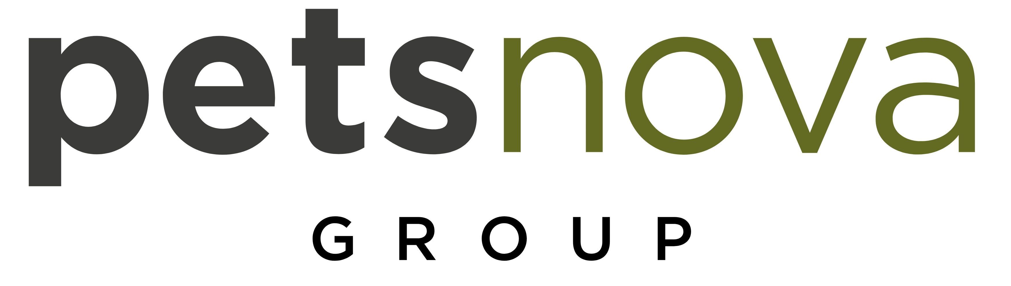 petsnova Group